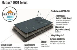 Outwell Dash 5 Tent -Camping Discounter GetImage 26 bf4c609a 5b72 4d7b 9a7c 15209b9ce254