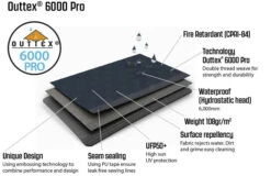 Outwell Knoxville 7SA Air Tent 2022 -Camping Discounter GetImage 4 a5ee38bb 4291 4c4a 92df e41b3f4913ff