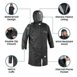 Osprey Changing Robe -Camping Discounter feature image 2 3