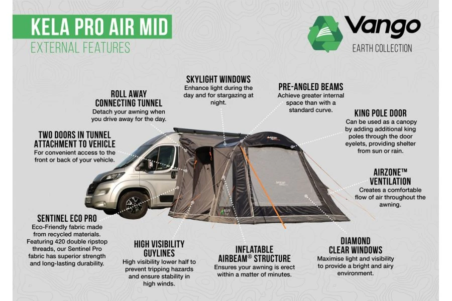 Vango Kela Pro Air Mid Drive Away Awning 4 Vango Kela Pro Air Mid Drive Away Awning - Image 4