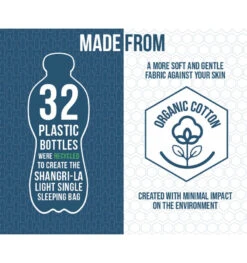Vango Shangri-La Single Sleeping Bag -Camping Discounter shangri la light single 2
